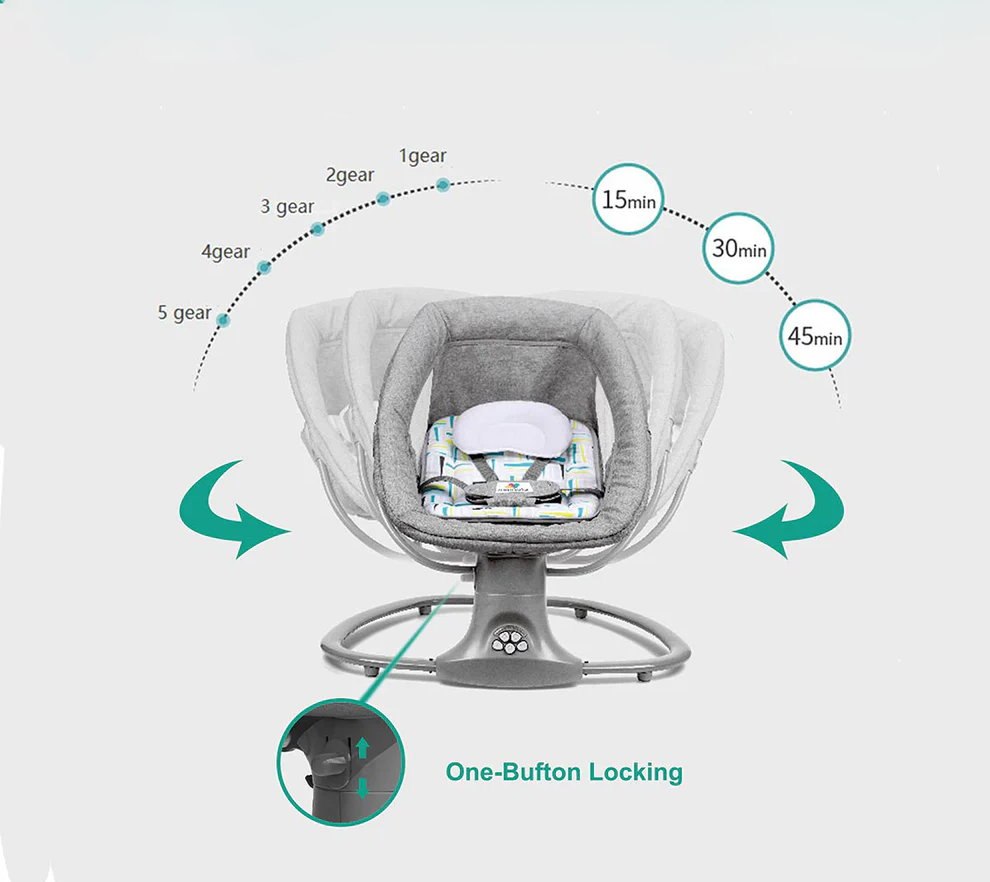 Sianldcone HR Electric Baby Bouncer features: 5 Swing Gears and Timer Settings