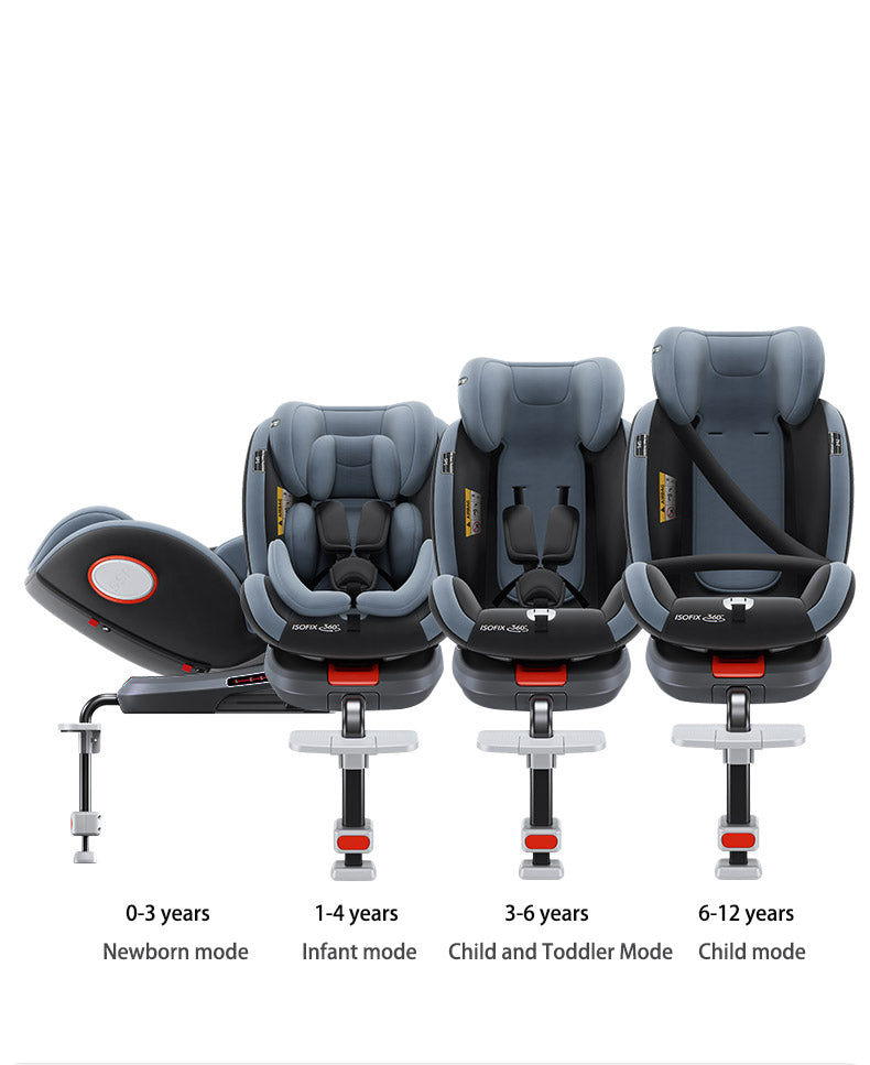 Sianldcone DPC007 Car Seat - Stages of Use, Newborn to Child